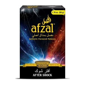 Afzal After Shock